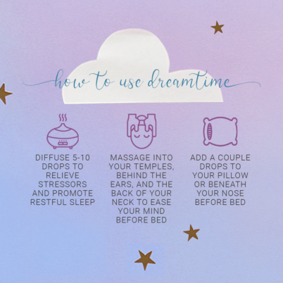 How to Use Dreamtime