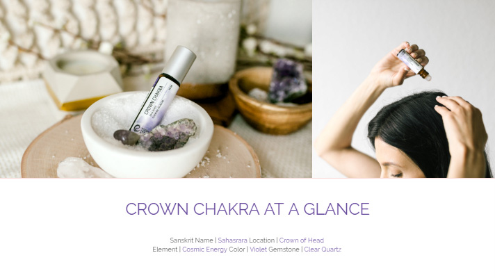 Crown Chakra at a Glance