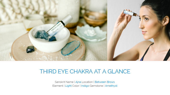 Third Eye at a Glance