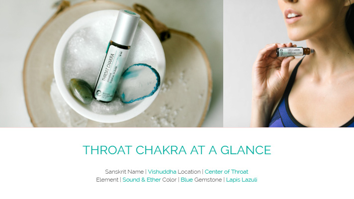 Throat Chakra at a Glance