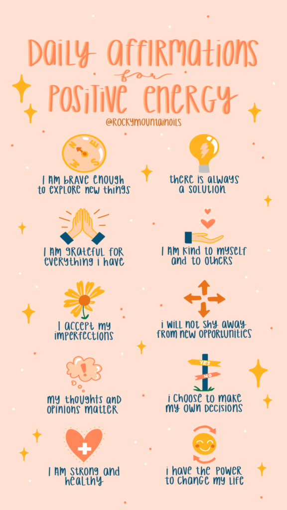 Affirmations Graphic
